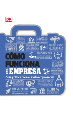 COMO FUNCIONA UNA EMPRESA